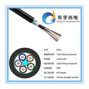 西安GYTS-8B1铠装光缆热销背后的技术优势与市场机遇